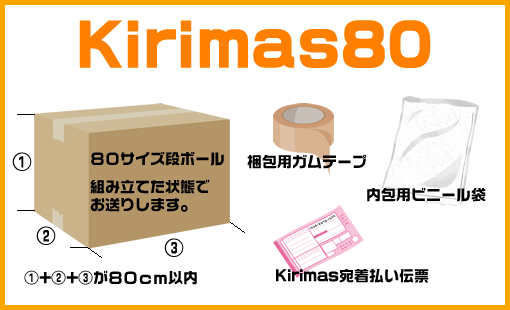 80サイズパッケージ