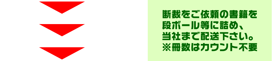 少部数断裁の案内