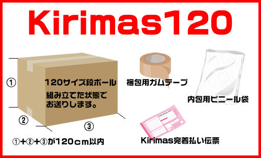 120サイズパッケージ